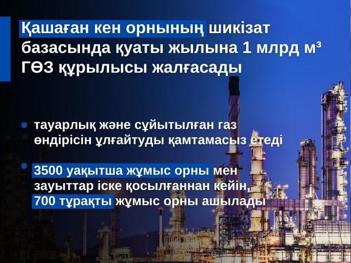 2025 жылы 12 миллион 400 мың тұрғын газбен қамтамасыз етіледі