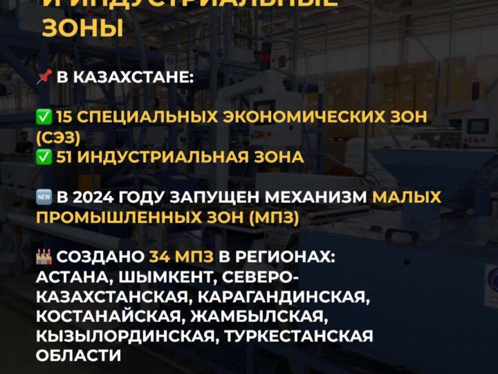 От удобрений до автомобилей: Казахстан запустит 190 индустриальных проектов в 2025 году «Казахстану нужна сильная, технологически прогрессивная промышленность, способная успешно конкурировать на глобальном и особенно на региональном рынках».