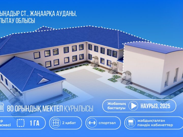Мыңадыр ауылында жаңа 80 орындық мектеп салынып жатыр