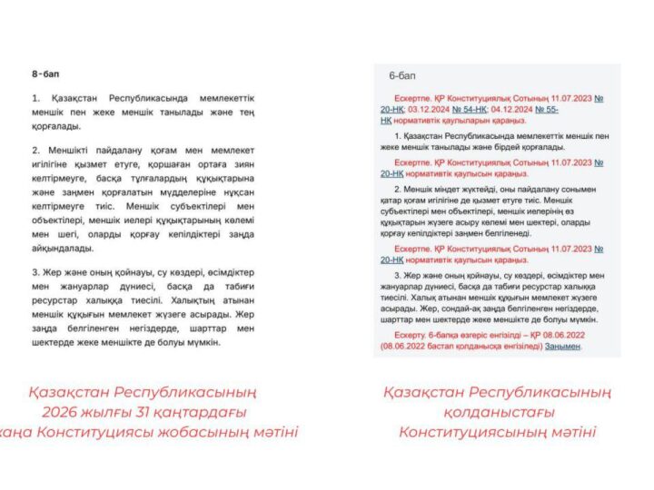 ⚡️ Жалған ақпаратқа қарсы іс-қимыл орталығы Қазақстан Республикасының жаңа Конституциясы жобасының мәтінінде шетелдіктерге жер сатуға тыйым салу алынып тасталды деген жалған ақпараттың таралуын тіркеп отыр.