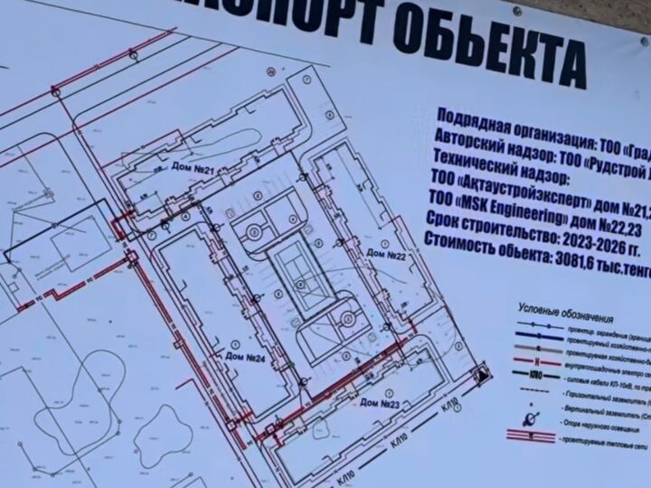 Аудан әкімі әлеуметтік маңызы бар құрылыс нысандарын аралады