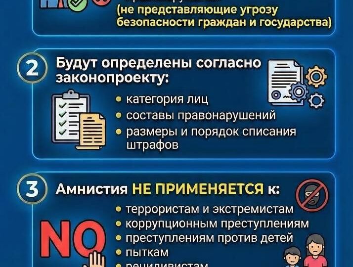 Қазақстанда алғаш рет әкімшілік рақымшылық жасалмақ