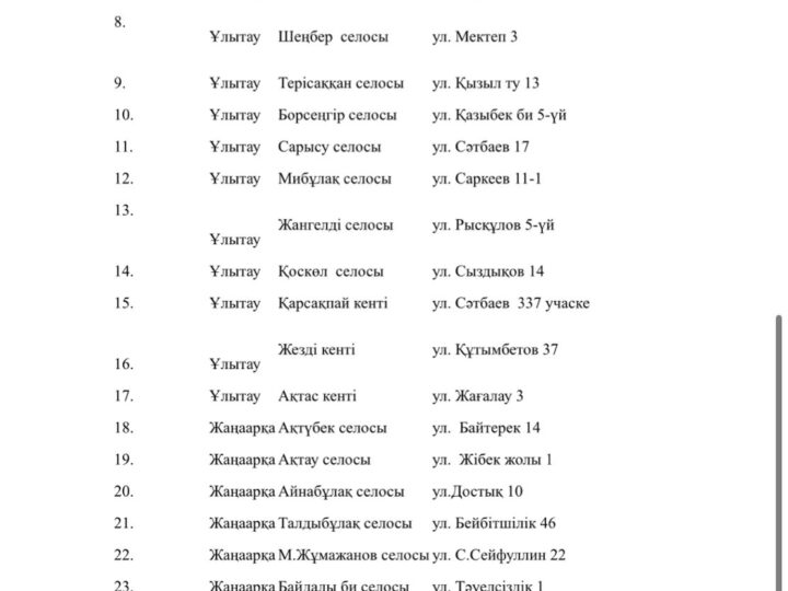 Құқық кабинеттер  ашылды