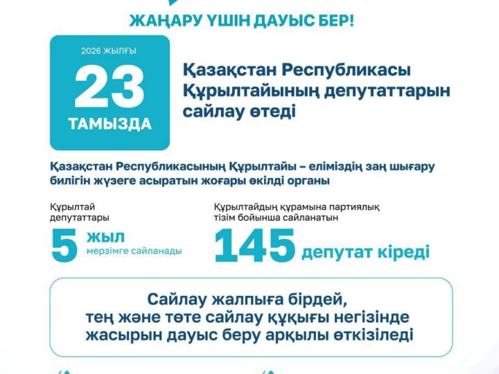 Жаңару үшін дауыс бер!