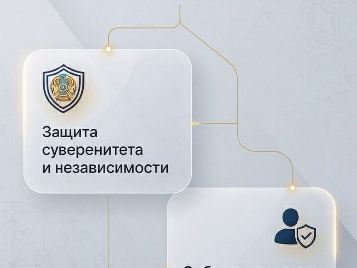 Какие принципы закрепляет новая Конституция Казахстана?