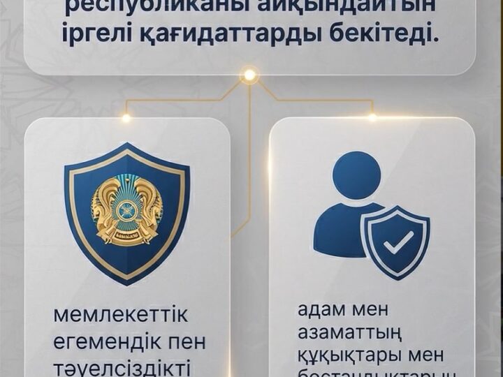 Жаңа Конституцияда Қазақстанның даму бағытын айқындайтын негізгі қағидаттар бекітілді.